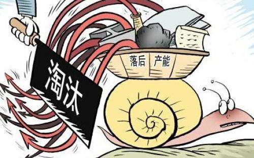 國家發改委發文：正式淘汰落后醫藥產能！