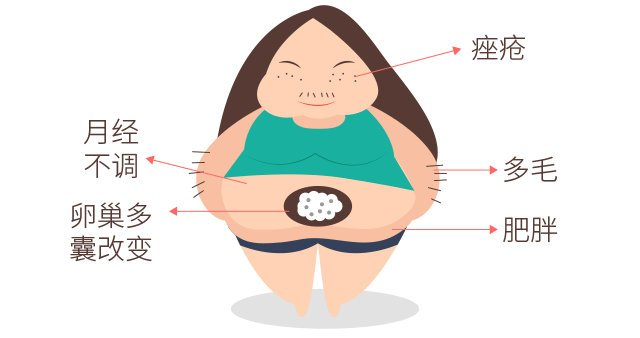 一個讓你變“女漢子”的疾??！